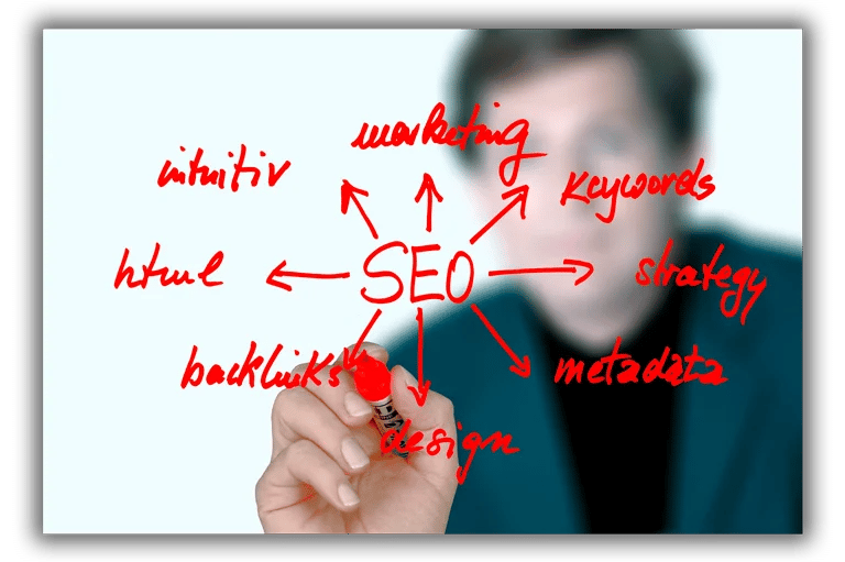 Posicionamiento SEO optimiza página web