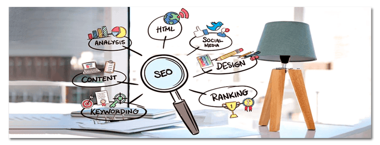 El SEO en el marketing digital