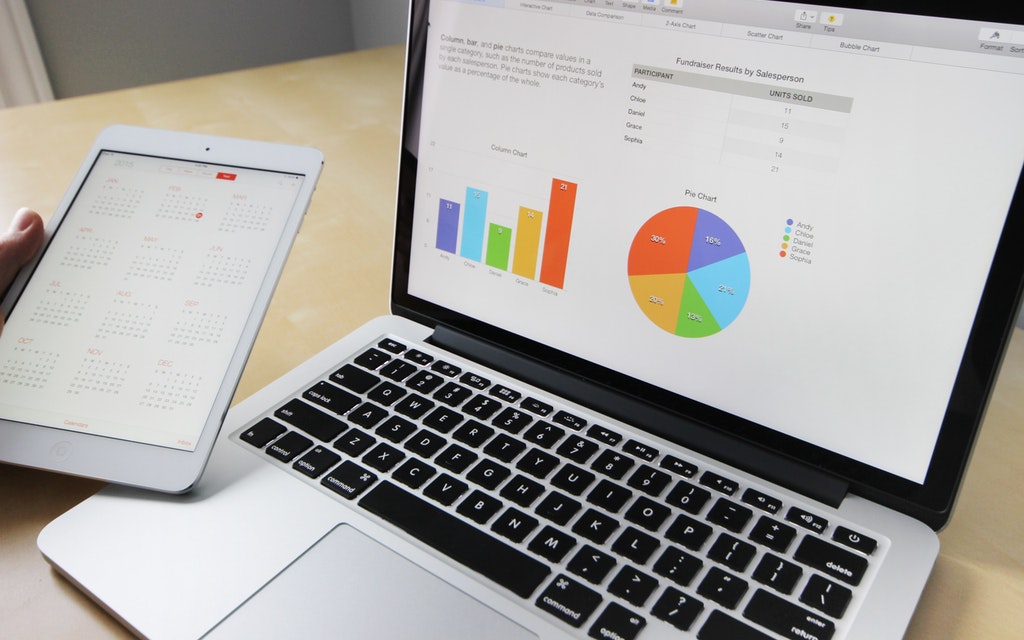¿Cómo usar los diferentes tipos de landing page?