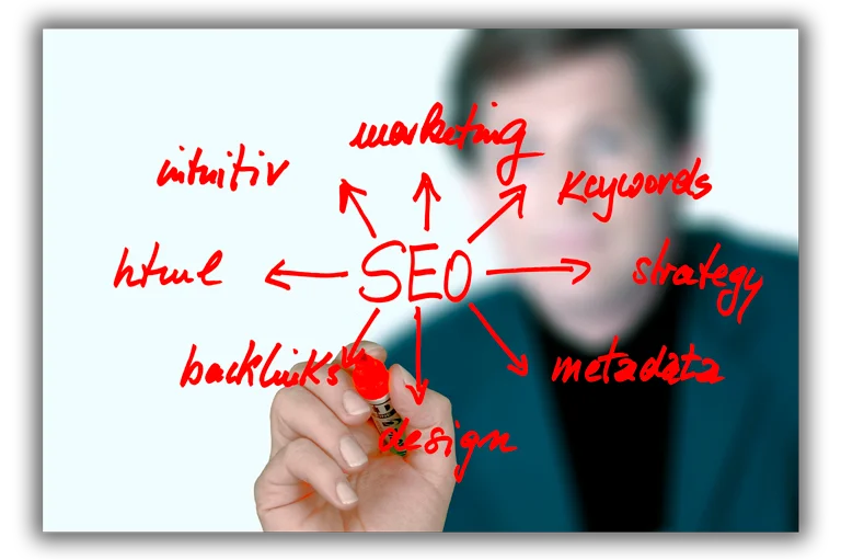 Posicionamiento SEO optimiza página web