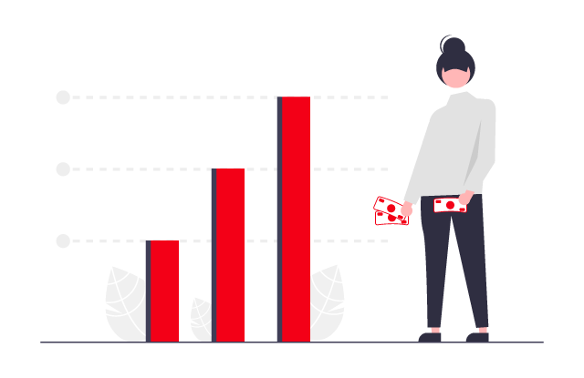 ROI con los servicios de Inbound Marketing - IALAB